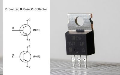 MOSFET Symbol: Theory, Practical Usage and Future Trends