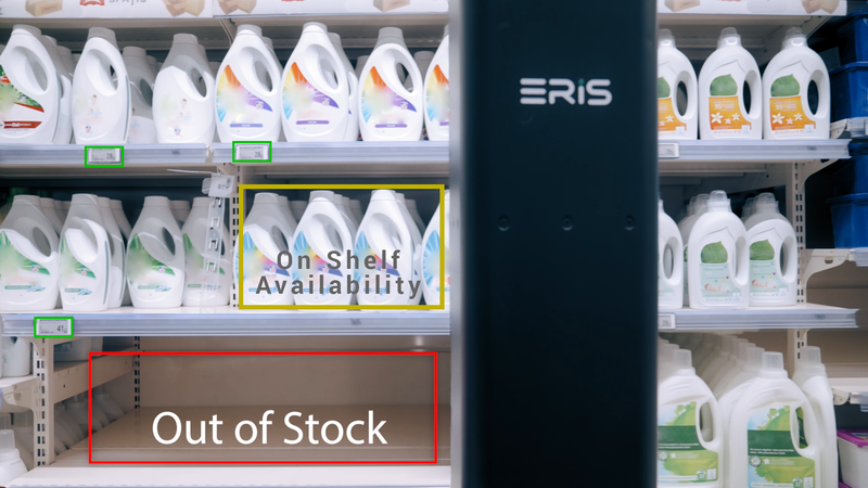 What Is Smart Retail?