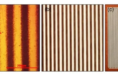 Dry Multimaterial Printing Technology: Unraveling New Realm of Possibilities in Printed Electronics