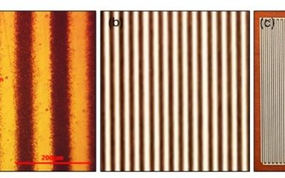 Dry Multimaterial Printing Technology: Unraveling New Realm of Possibilities in Printed Electronics