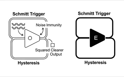 Schmitt Trigger: Robust Comparator Design with Hysteresis