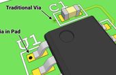 Via in Pad PCB Design