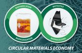 Compostable Bioleather Offers Sustainable Solutions for the Clothing Industry and Beyond