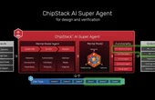 AI chip design RTL generation agent delivers area and power reduction