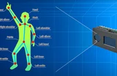 Privacy-Conscious Human Pose Estimation in Healthcare with Arata's B5L and OKAO Vision AI
