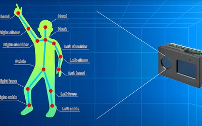 Privacy-Conscious Human Pose Estimation in Healthcare with Arata's B5L and OKAO Vision AI