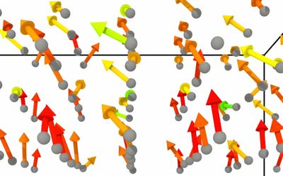 Modeling electric response of materials, a million atoms at a time