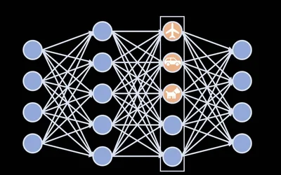 Accurate Neural Network Computer Vision Without The 'Black Box'