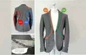 A wearable theremin, the MoCaBlazer, proves its potential for comfortable, wearable body position and gesture sensing