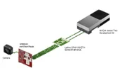 Real-Time AI Raw Sensor Fusion with IWR6243 mmWave Radar and Camera on NVIDIA's Holoscan Platform