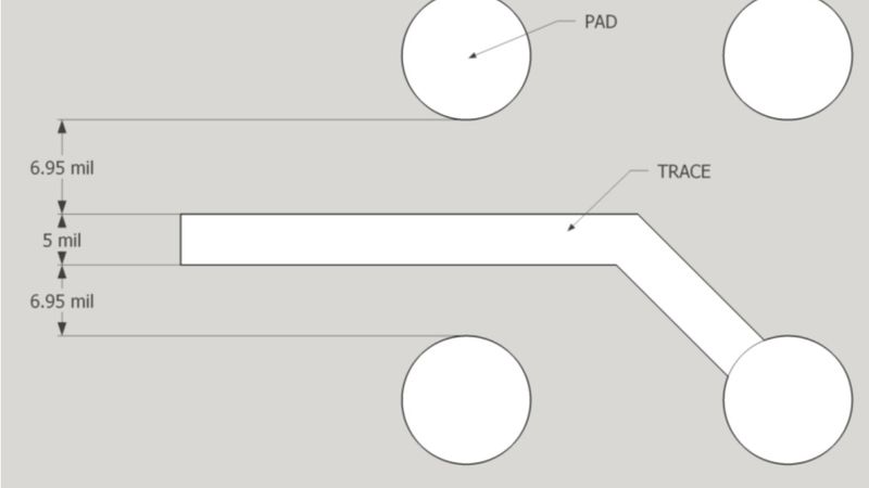 Escaping BGAs: Methods of Routing Traces from BGA Footprints