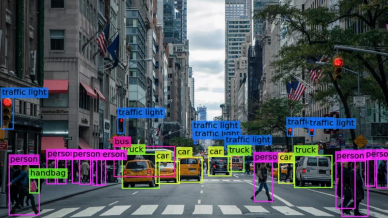 YOLO Multi-Object Detection And Classification. Image credit: Ilija Mihajlovic