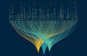 A framework for explaining the power of Intelligent Automation