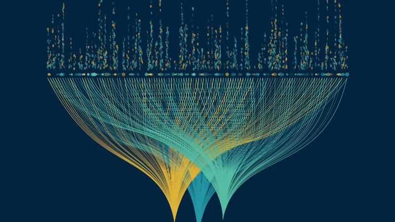 A framework for explaining the power of Intelligent Automation