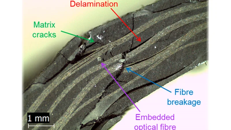 Defects and Damage in Composite Materials and Structures