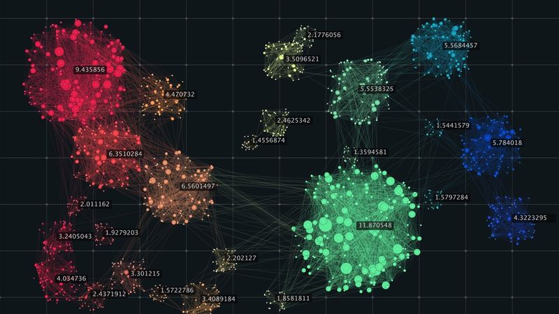 Clustering - A Common Unsupervised Learning Technique
