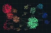 What is Unsupervised Learning: A Comprehensive Guide