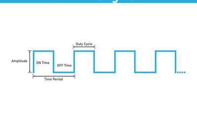 What Is a PWM Signal? Fundamentals and Practical Applications for Engineers