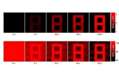 Bio-inspired retina-like sensor with visual adaptation