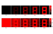 Bio-inspired retina-like sensor with visual adaptation