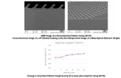 Feasibility of applying high-refractive-index resins to AR optical devices demonstrated