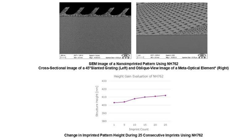 Image of nanoprinted pattern