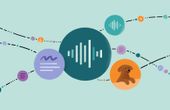 Meta AI Introduces Data2vec Open-Source Framework for Self-Supervised Learning in NLP, Speech and Vision Processing