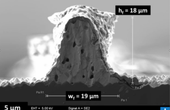 Ultra fineline printed electronics: review of applications and technologies