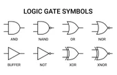 Understanding Logic Gate Symbols: Comprehensive Guide for Engineers