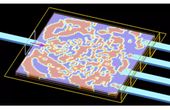 Simulation accelerates the development of Photonic Integrated Circuits for automotive applications