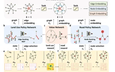 From Pixels to Pavement: AI's Impact on Urban Design