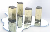 New study shows similarity between solid state and liquid state electrolytes used in batteries