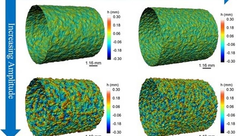 Design of surface roughness on CAD of AM lattices using areal surface parameters for better design validation