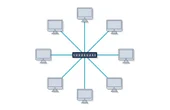 Star Topology: How It Works, Pros, Cons, and Uses
