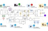 Engineering Safe and Compliant EV On-Board Chargers with Multi-Domain Protection from TDK Electronics