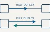Half Duplex vs Full Duplex: Key Differences Explained