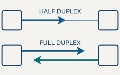Half Duplex vs Full Duplex: Key Differences Explained