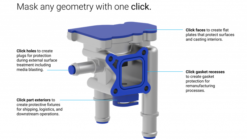 The FDM Fixture Generator is Expanding: Introducing the Masking Module