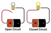 Open Circuit vs Short Circuit: Core Differences between Open and Closed Circuit