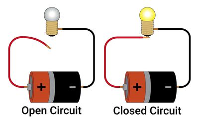 Open Circuit vs Short Circuit: Core Differences between Open and Closed Circuit