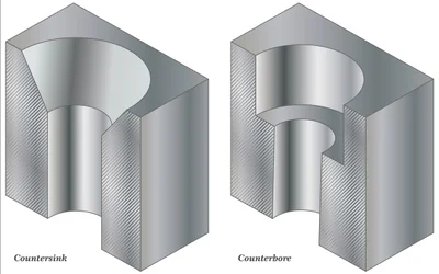 Counterbore vs Countersink: Key Differences and When to Use Each