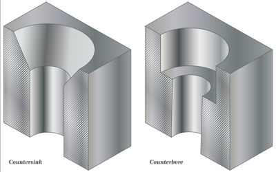Counterbore vs Countersink: Key Differences and When to Use Each