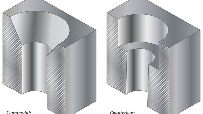 Comparison of a counterbore and countersink hole
