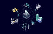 Automating the Entire Product Lifecycle
