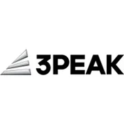 0.d7yypgnrtfn3peak logo