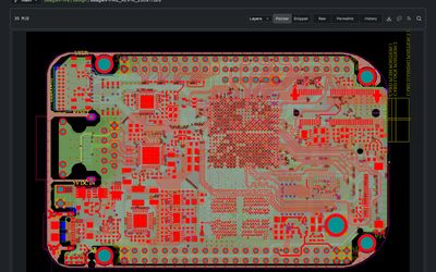 The Future of Hardware Development: Collaborative tools and techniques