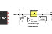 What is LDO: Theory, Parameters, and Practical Implementation for Engineers