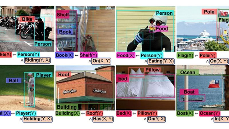 Working Towards Explainable and Data-efficient Machine Learning Models via Symbolic Reasoning