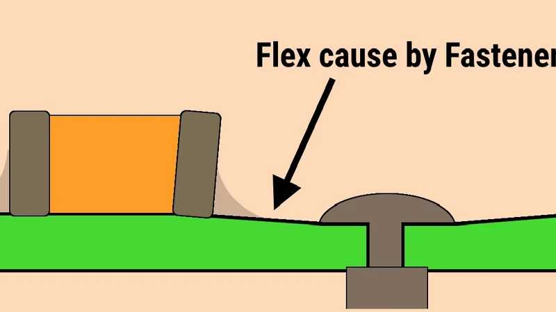 The wrong fastener can cause problems 
