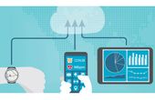 Building winning healthcare wearables with Nordic's development tools